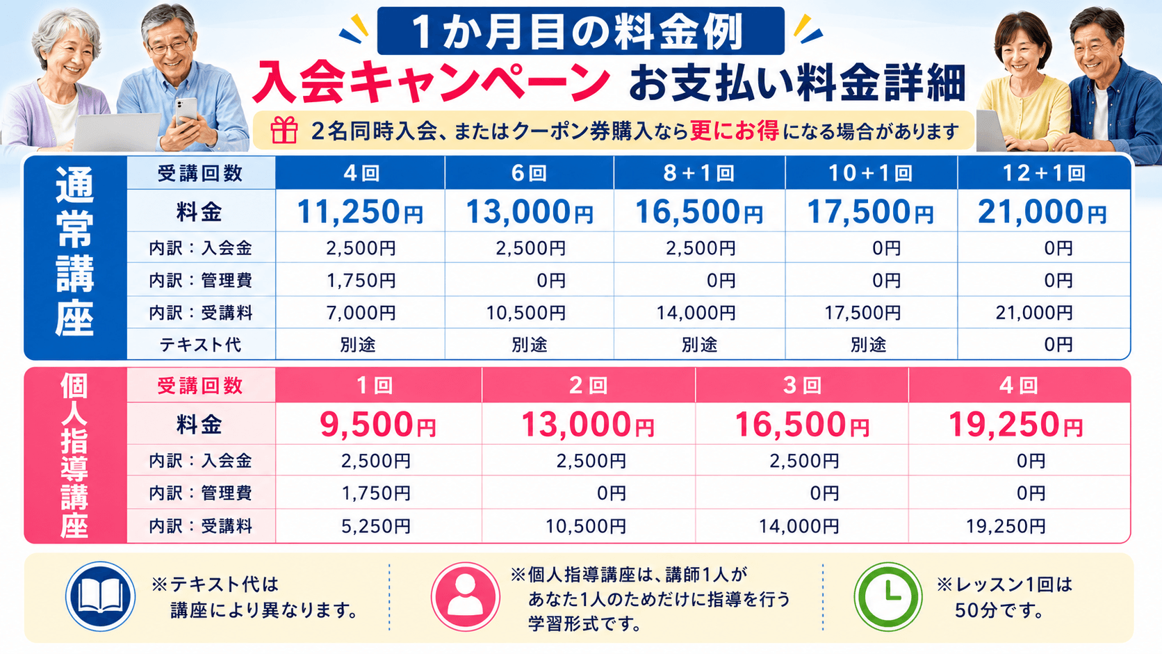 キャンペーン料金例