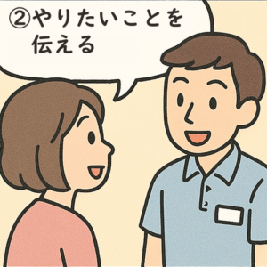 やりたいことを伝える