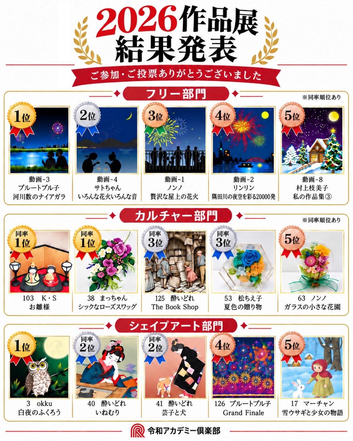 2026作品展バナー